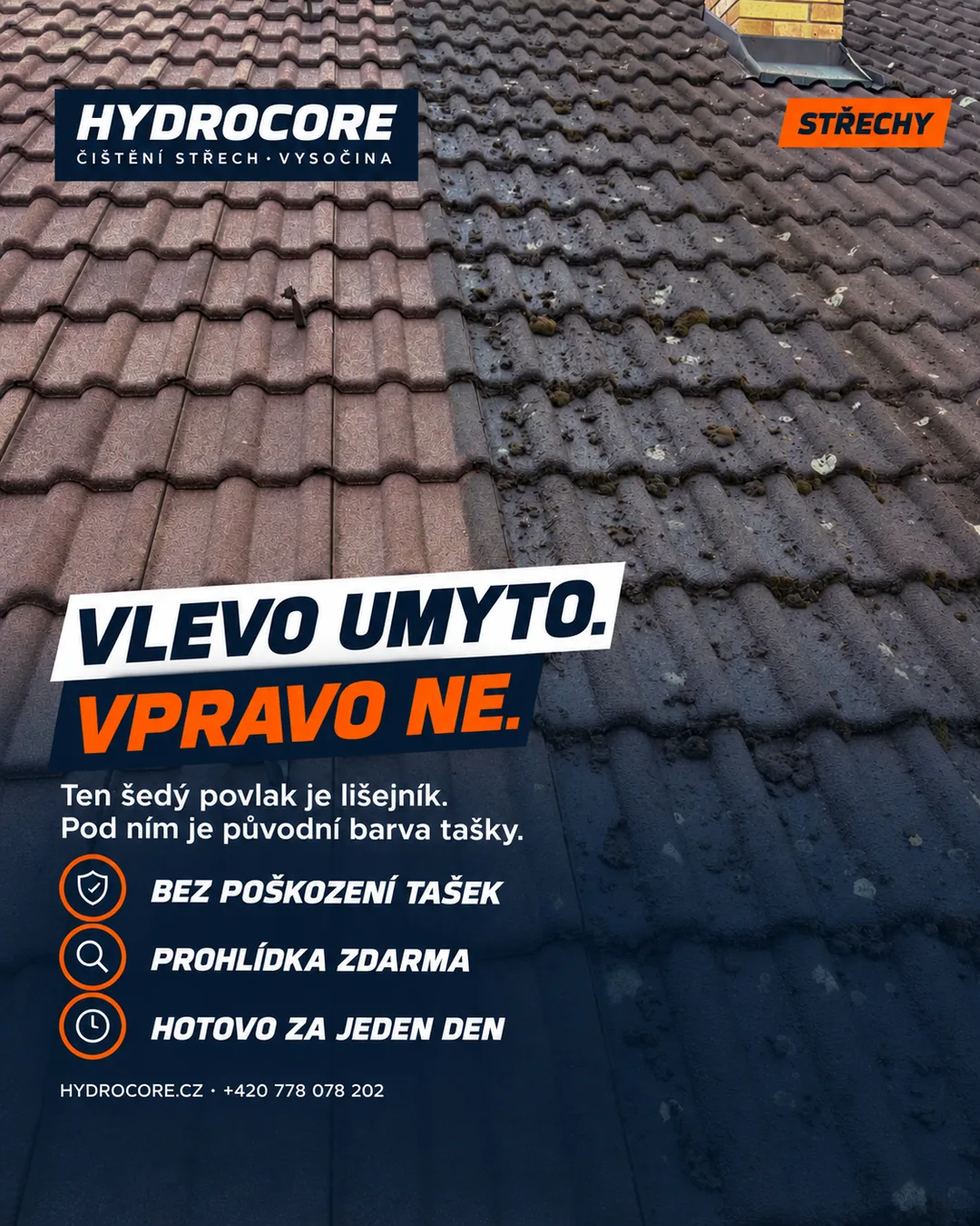 HYDROCORE: What we do