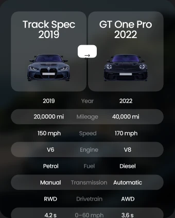 CarScoring compare cars screen