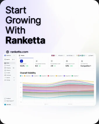 Start growing with Ranketta — dashboard slide